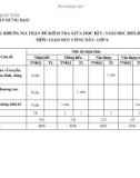 Đề thi giữa học kì 1 môn GDCD lớp 6 năm 2023-2024 có đáp án - Trường THCS Trần Hưng Đạo, Kon Tum