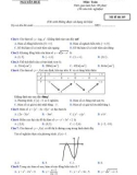 Đề thi HK 1 môn Toán lớp 12 năm 2019-2020 - THPT Chuyên Nguyễn Huệ