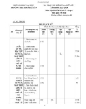 Đề thi giữa học kì 1 môn Lịch sử và Địa lí lớp 8 năm 2023-2024 có đáp án - Trường TH&THCS Đại Tân, Đại Lộc