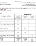 Đề thi học kì 1 môn Lịch sử lớp 7 năm 2022-2023 có đáp án - Trường TH&THCS Lý Thường Kiệt, Hiệp Đức