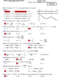 Đề tập huấn thi THPT Quốc gia năm 2018 môn Toán - Sở GD&ĐT Bắc Ninh - Mã đề 121