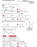 Đề tập huấn thi THPT Quốc gia năm 2018 môn Toán - Sở GD&ĐT Bắc Ninh - Mã đề 117