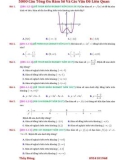 5000 câu tổng ôn Hàm số và các vấn đề liên quan