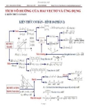 Toán tích vô hướng của hai vectơ và ứng dụng
