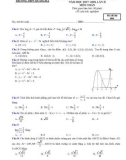 Đề thi KSCL THPT Quốc gia môn Toán năm 2017-2018 lần 2 - THPT Quang Hà - Mã đề 006
