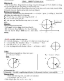 BÀI TẬP VÒNG TRÒN LƯỢNG GIÁC