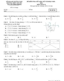 Đề kiểm tra giữa học kì 1 môn Toán lớp 12 năm 2022-2023 - Trường THPT chuyên Nguyễn Bỉnh Khiêm, Quảng Nam (Mã đề 104)