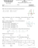 Đề kiểm tra giữa học kì 1 môn Toán lớp 12 năm 2022-2023 - Trường THPT chuyên Nguyễn Bỉnh Khiêm, Quảng Nam (Mã đề 102)
