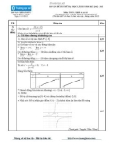 ĐÁP ÁN ĐỀ THI THỬ ĐẠI HỌC LẦN III NĂM HỌC 2012 - 2013 MÔN TOÁN KHỐI A
