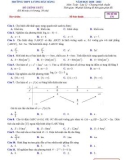 Đề kiểm tra giữa học kì 1 môn Toán lớp 12 năm học 2020-2021 – Trường THPT Lương Đắc Bằng (Mã đề 176)