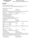 Đề thi khảo sát chất lượng môn Hóa lớp 12 năm 2021-2022 - Trường THPT Trần Phú (Mã đề 201)