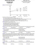 Đề thi khảo sát chất lượng môn Địa lí lớp 10 năm 2021-2022 - Trường THPT Trần Phú (Mã đề 401)