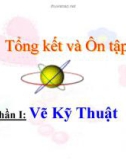 Slide bài Ôn tập Phần vẽ kỹ thuật - Công nghệ 11 - GV.T.M.Châu