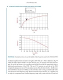 Antennas with Non-Foster Matching Networks phần 5