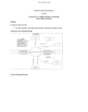 Lecture note Business system development - Lecture 30: A complete business case study (Pine valley furniture)