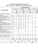 Đề kiểm tra cuối học kì 1 môn Toán lớp 12 năm 2020-2021 - Bộ Giáo dục và Đào tạo