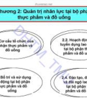 Bài giảng Quản trị thực phẩm và đồ uống - Chương 2: Quản trị nhân lực tại bộ phận thực phẩm và đồ uống