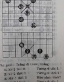 Tìm hiểu cách chơi cờ tướng: Phần 2