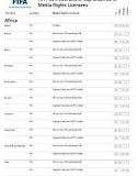 FIFA Confederations Cup Brazil 2013 Media Rights Licensees