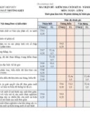 Đề thi học kì 2 môn Toán lớp 6 năm 2023-2024 có đáp án - Trường TH&THCS Lý Thường Kiệt, Hiệp Đức