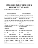 HỆ THỐNG KIẾN THỨC SINH HỌC 12 TRƯỜNG THPT LAI VUNG I_6