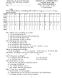Đề thi học kì 2 môn Công nghệ lớp 8 năm 2021-2022 có đáp án - Trường THCS Việt Nam-Angiêri (Đề 1)