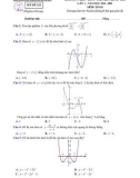 Đề thi giao lưu kiến thức thi THPT Quốc gia môn Toán năm 2020-2021 - Trường THPT Quảng Xương 1 (Lần 1)