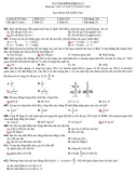 Đề kiểm tra Lí 12