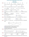 Đề thi thử THPTQG môn Toán lần 1 năm 2019 - THPT Chuyên Hà Tĩnh