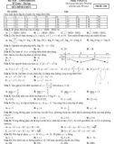 Đề thi học kì 2 môn Toán lớp 12 năm 2020-2021 có đáp án - Trường THPT chuyên Hà Nội – Amsterdam