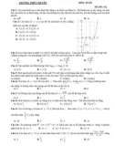 Đề thi thử THPTQG lần 2 năm 2018 môn Toán - Trường Đại học Sư phạm Hà Nội - Mã đề 512
