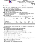 Đề thi thử THPT Quốc gia môn Địa lí năm 2018 lần 2 - THPT Chuyên Lê Quý Đôn - Mã đề 003