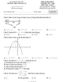 Đề kiểm tra 1 tiết lần 2 môn Đạisố lớp10 năm 2017-2018 - THPT Ngô Gia Tự - Mã đề 023