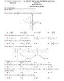 Đề thi thử THPTQG môn Toán lần 1 năm 2019 - Sở GD&ĐT Kon Tum