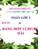 Bài giảng Bảng đơn vị đo độ dài - Toán 3 - GV.Ng.P.Hùng