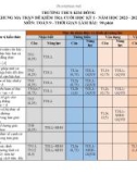 Đề thi học kì 1 môn Toán lớp 9 năm 2023-2024 có đáp án - Trường THCS Kim Đồng, Đại Lộc