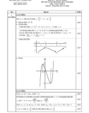 Đáp án đề thi tuyển sinh đại học môn Toán (năm 2012): Khối D