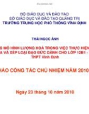 Sáng kiến kinh nghiệm XÂY DỰNG MÔ HÌNH LƯỢNG HOÁ TRONG VIỆC THỰC HIỆN QUY CHẾ THI ĐUA VÀ XẾP LOẠI ĐẠO ĐỨC DÀNH CHO LỚP 12B1 - Trường THPT Vĩnh Định 