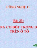 Bài giảng Động cơ đốt trong dùng cho ô tô - Công nghệ 11 - GV. N.N.Viên