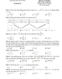 Đề thi thử THPT Quốc gia môn Toán lớp 12 năm 2017 - Trường THPT DTNT Tỉnh