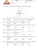 Đề thi KSCL môn Toán 12 năm 2019-2020 có đáp án - Trường THPT chuyên Lê Quý Đôn (Lần 1)