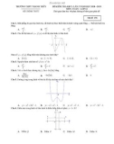 Đề thi KSCL lần 2 môn Toán 12 năm 2018-2019 - Trường THPT Thanh Thủy