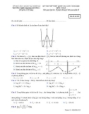 Đề thi thử THPT Quốc gia năm học 2018 môn Toán - THPT Thanh Chương - Mã đề 209