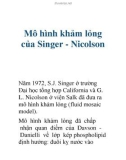 Mô hình khảm lỏng của Singer - Nicolson