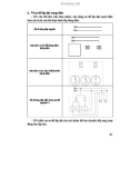 Thiết kế bài giảng công nghệ 9 - Lắp đặt mạng điện trong nhà part 7