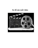 Sơ đồ sản xuất video