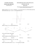 Đề thi KSCL môn Toán lớp 12 năm 2020-2021 có đáp án (Lần 1) - Trường THPT Thiệu Hóa, Thanh Hóa (Mã đề 849)