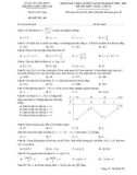 Đề thi KSCL môn Toán lớp 12 năm 2020-2021 có đáp án (Lần 3) - Sở GD&ĐT Vĩnh Phúc (Mã đề 901)