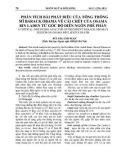 Phân tích bài phát biểu của tổng thống Mỹ Barack Obama về cái chết của Osama Bin laden từ góc độ diễn ngôn phê phán