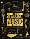 Ebook The Classical Music Book: Big ideas simply explained - Part 1